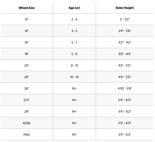 size-chart