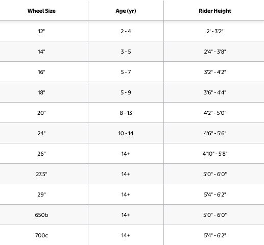 size-chart