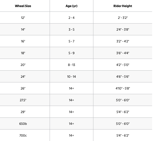 size-chart