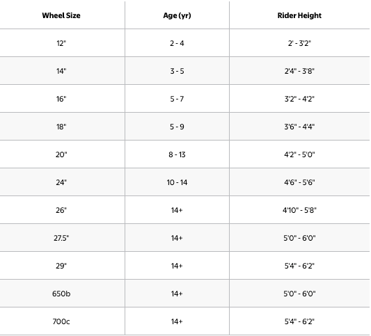 size-chart